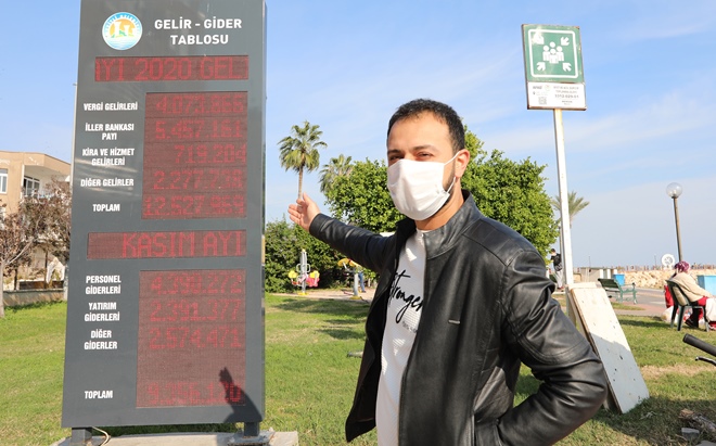 Mezitli Belediyesinin gelir-gider tablosu örnek oluyor