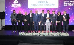 Türk mobilyasının gücü Kayseri’den dünyaya taşındı